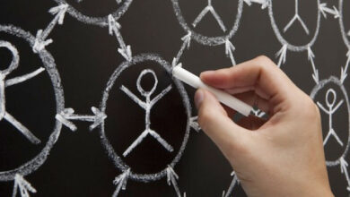 Influencer Marketing How To’s | Traackr Blog