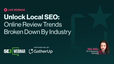 Online Review Trends Broken Down By Industry