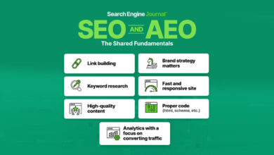 SEO Rockstar Names 7 SEO Fundamentals To Win In AI Search