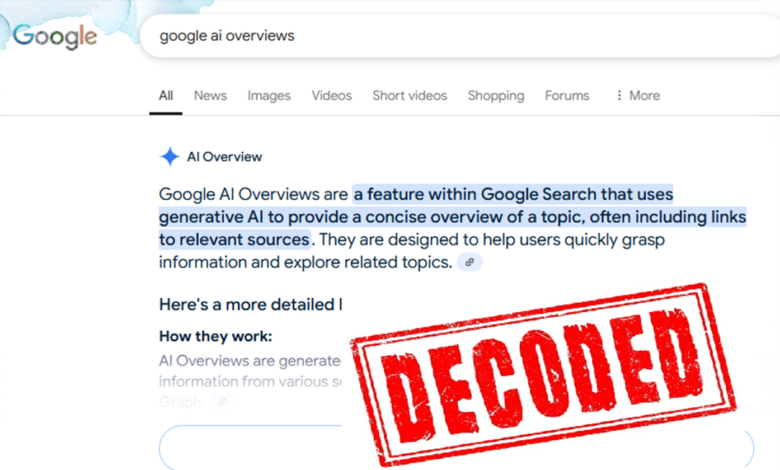 We Figured Out How AI Overviews Work (& Built A Tool To Prove It)