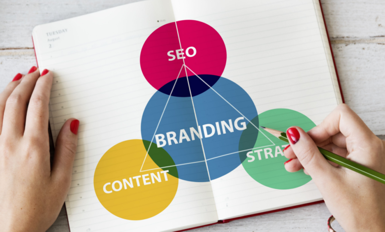 Why Search Marketing & Branding Need Each Other