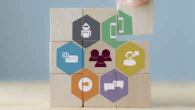 Stop Focusing On Google, It’s Time to Focus On Being Visible