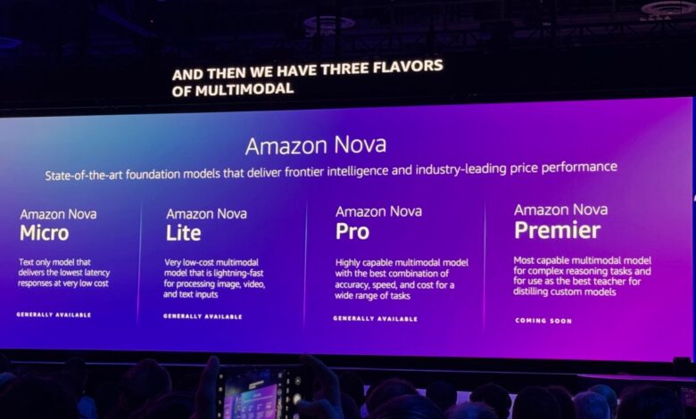 Amazon launches Nova Premier, its largest AI model yet Amazon launches Nova Premier, its largest AI model yet