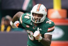 Miami football player ruled as driver in crash that killed 2 kids