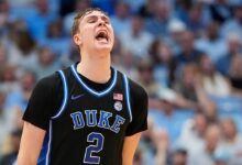 NBA Draft Lottery: Cooper Flagg’s likely destination revealed