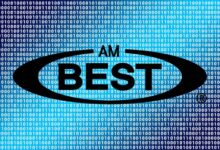 Cyber & Parametric ILS gain momentum as cat bond market evolves: AM Best